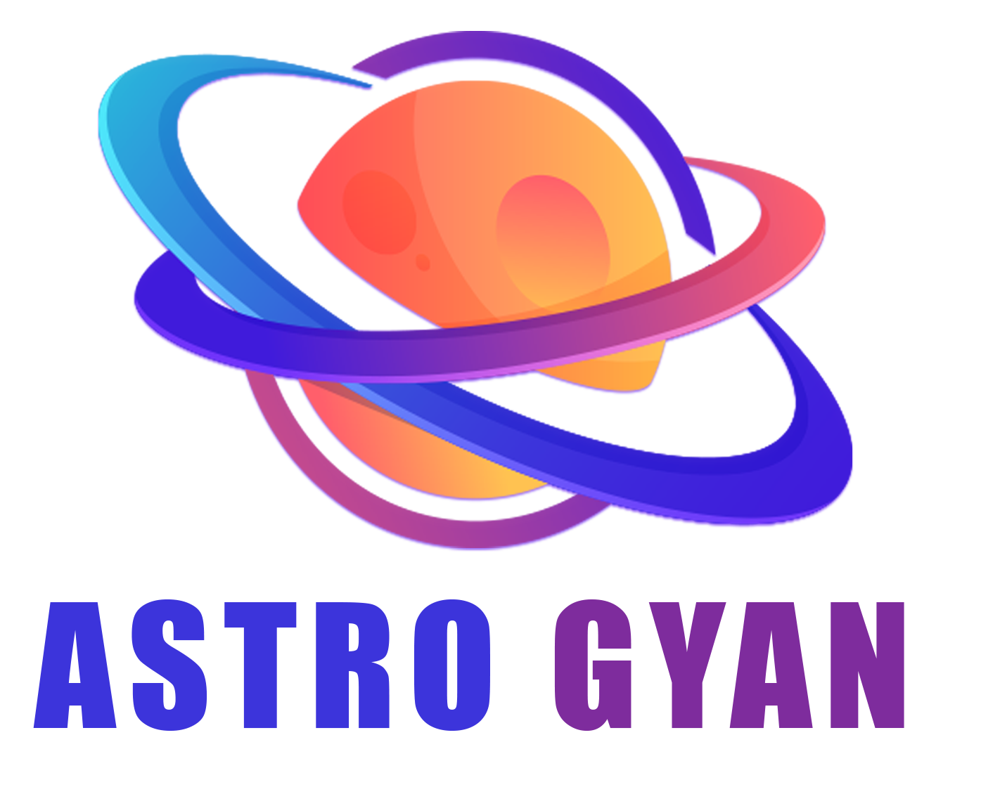 Horoscope Analysis